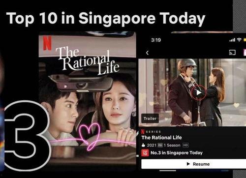 亚洲视频国产视频,国产视频的崛起与辉煌  第3张