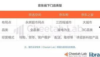 吃瓜头条爆料入口,独家爆料入口大揭秘！