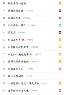 今日吃瓜大热门微博,今日吃瓜大热门,揭秘事件背后真相!” 第3张 今日吃瓜大热门微博,今日吃瓜大热门,揭秘事件背后真相!” 第3张